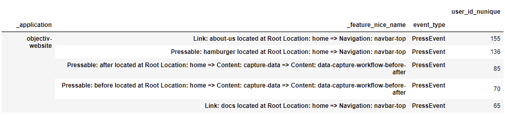 /img/blog/releases/20220609/results-tupf-overall.png