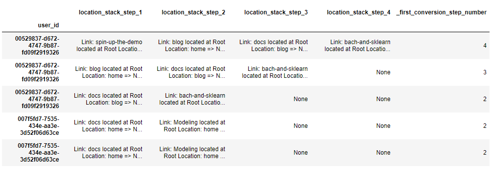 /img/blog/releases/20220811/dataframe-paths-conversion.png