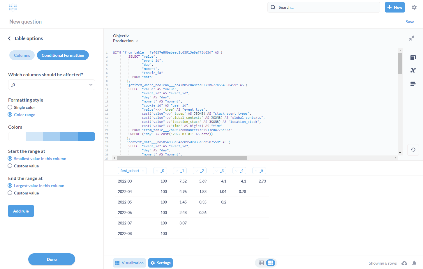 Using SQL from a pre-built model directly for a chart in Metabase.