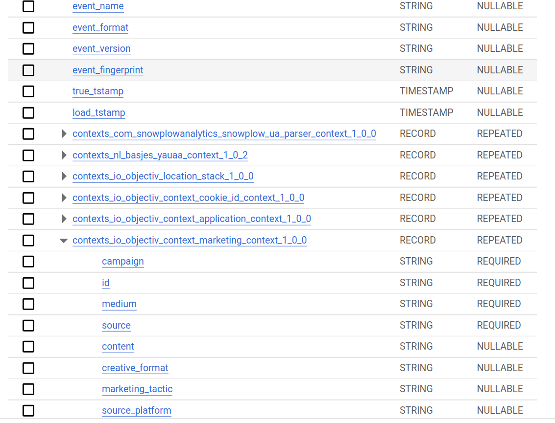 Objectiv Global Context data seamlessly mixed with Snowplow Contexts.