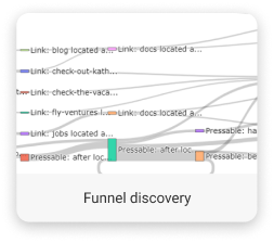 Funnel Discovery