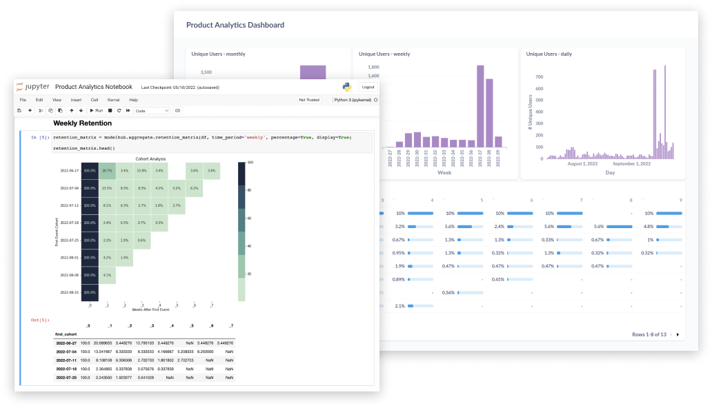 Objectiv product screenshots